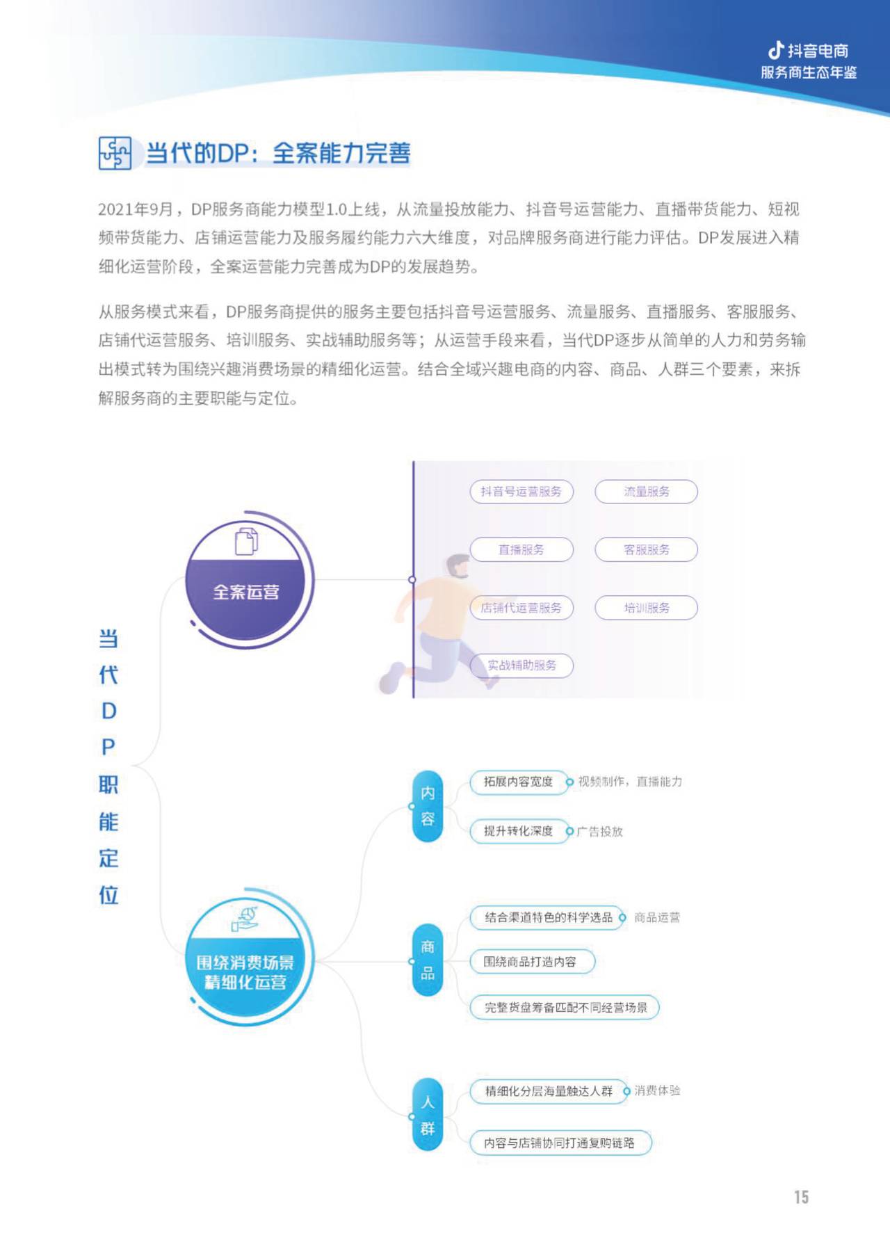 2022抖音电商服务商生态年鉴-亿邦智库 (13).jpg