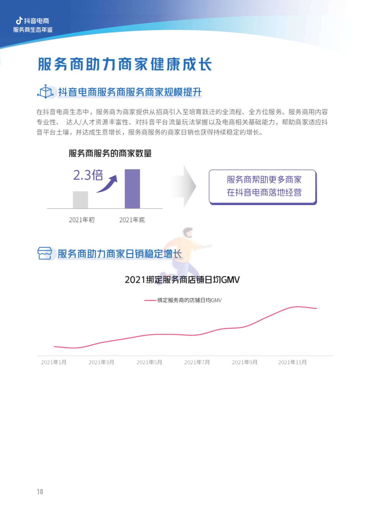 2022抖音电商服务商生态年鉴-亿邦智库 (9).jpg