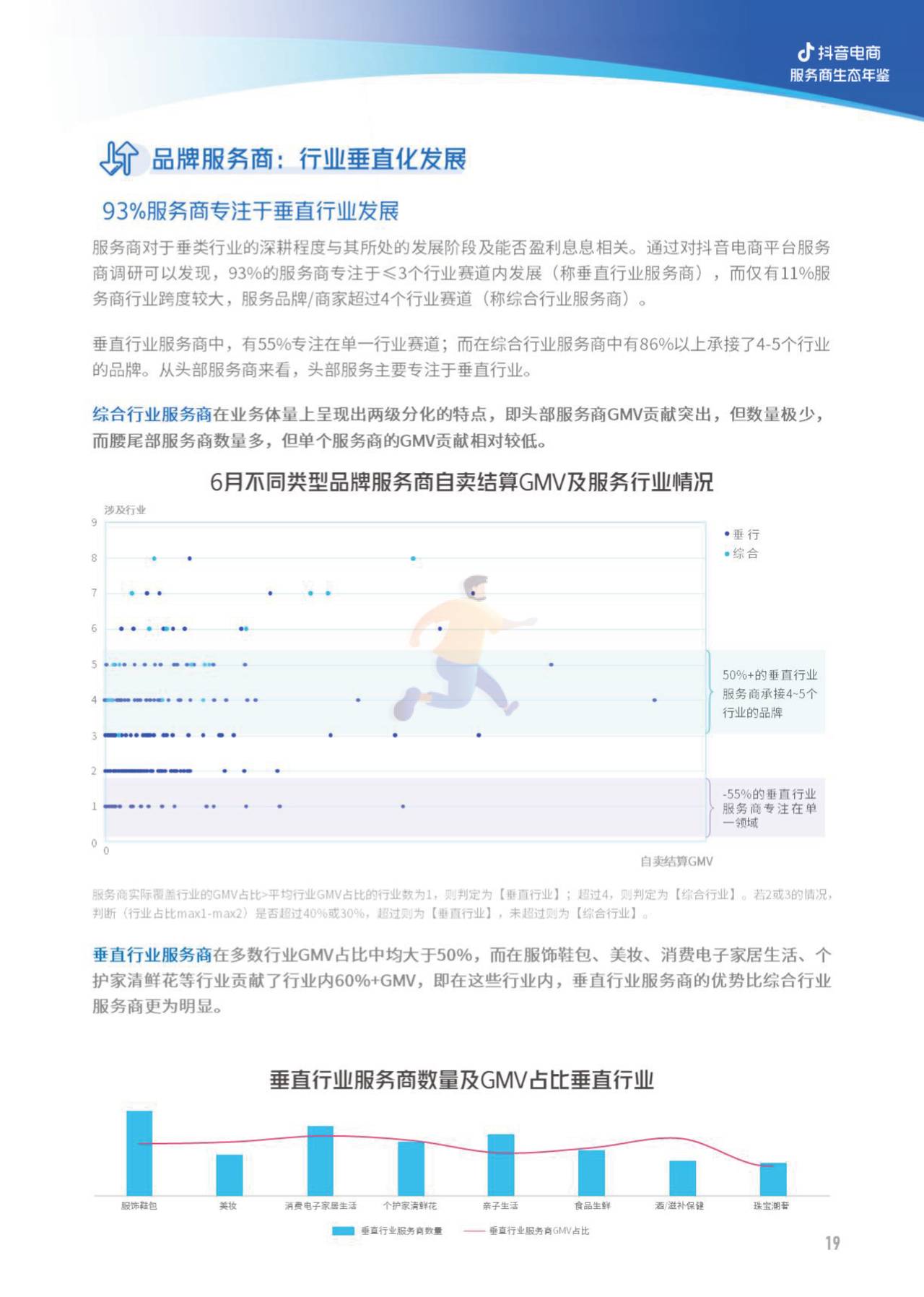 2022抖音电商服务商生态年鉴-亿邦智库 (17).jpg