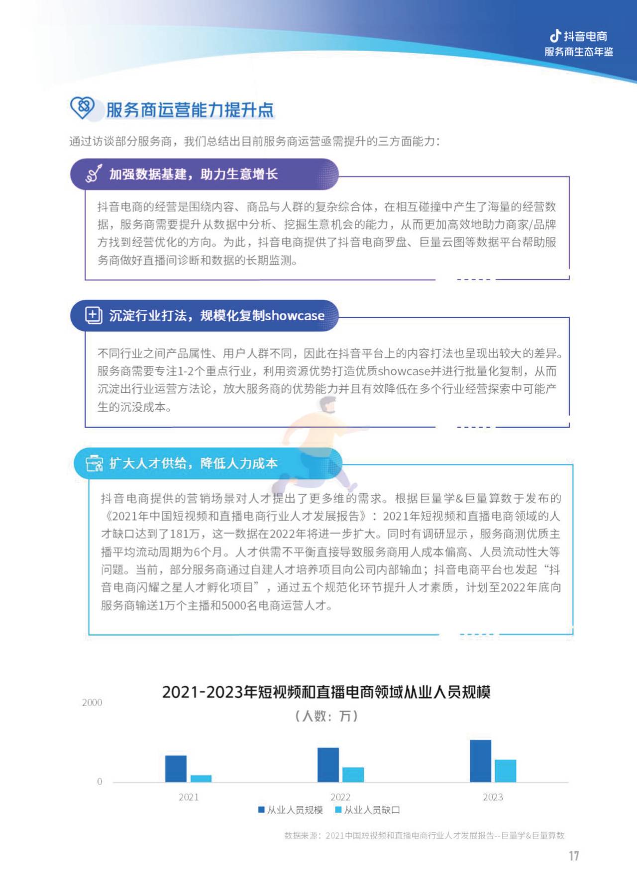 2022抖音电商服务商生态年鉴-亿邦智库 (15).jpg