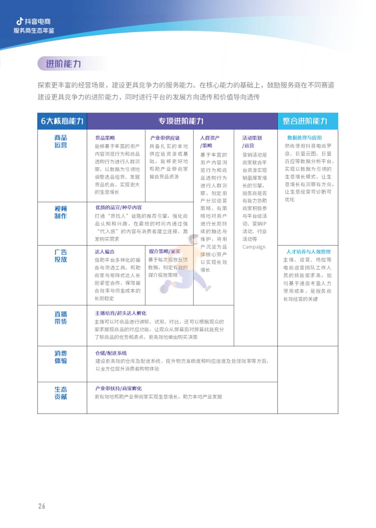 2022抖音电商服务商生态年鉴-亿邦智库 (24).jpg