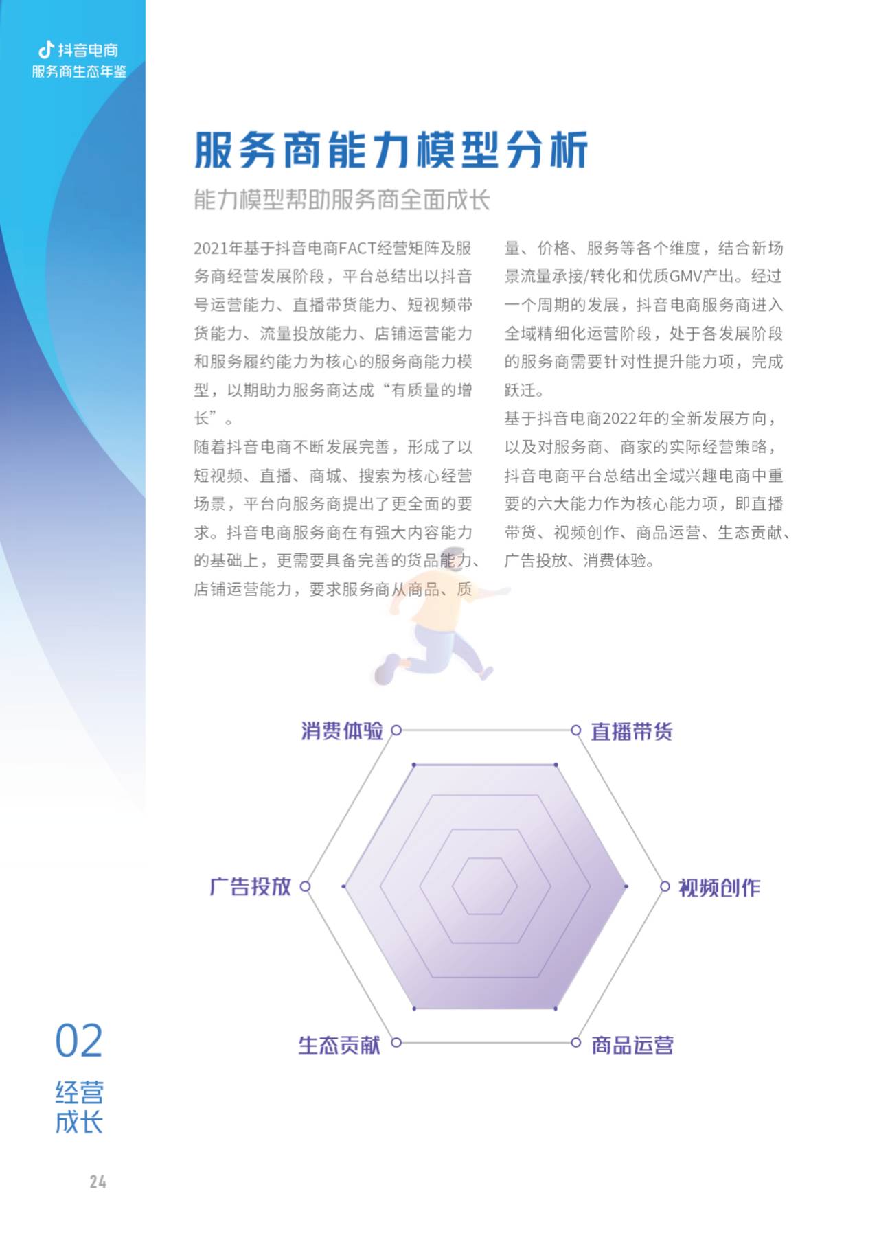 2022抖音电商服务商生态年鉴-亿邦智库 (22).jpg