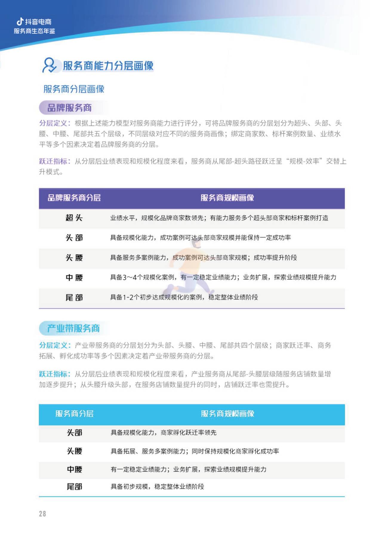 2022抖音电商服务商生态年鉴-亿邦智库 (26).jpg