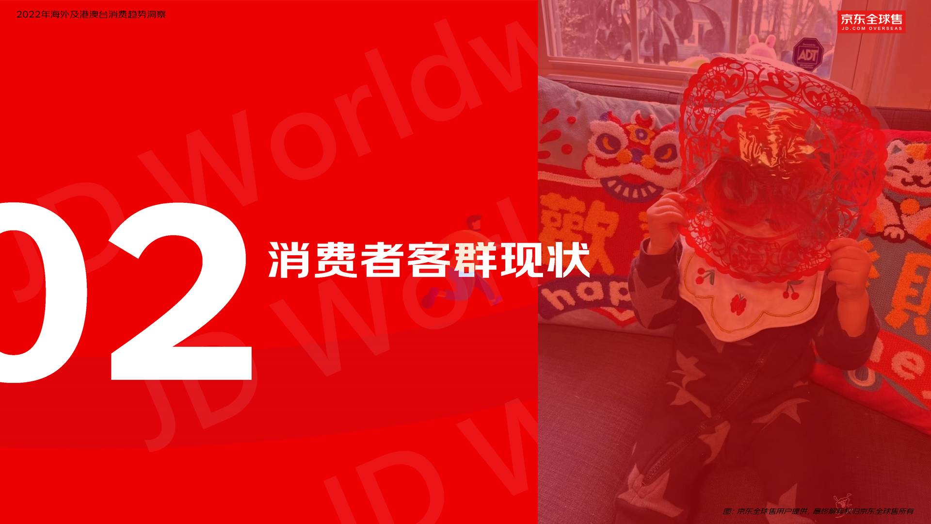 2022京东全球售跨境用户消费白皮书 (5).jpg