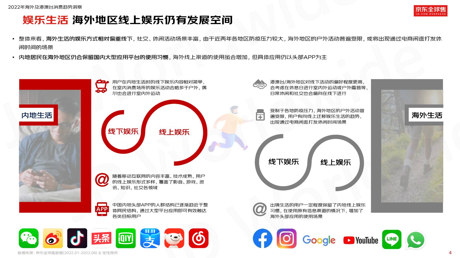 2022京东全球售跨境用户消费白皮书 (6).jpg