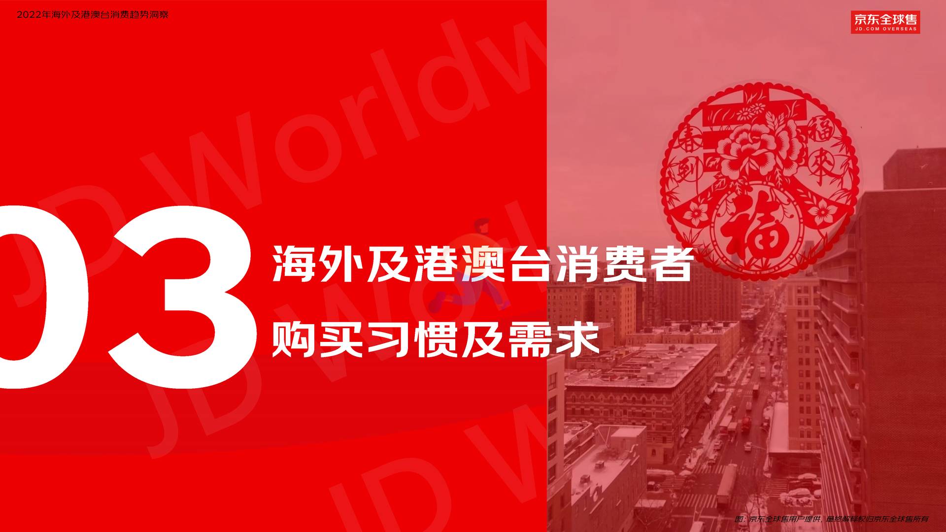 2022京东全球售跨境用户消费白皮书 (9).jpg
