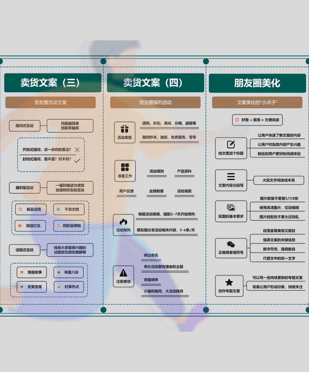 朋***圈文案必修课 (3).png