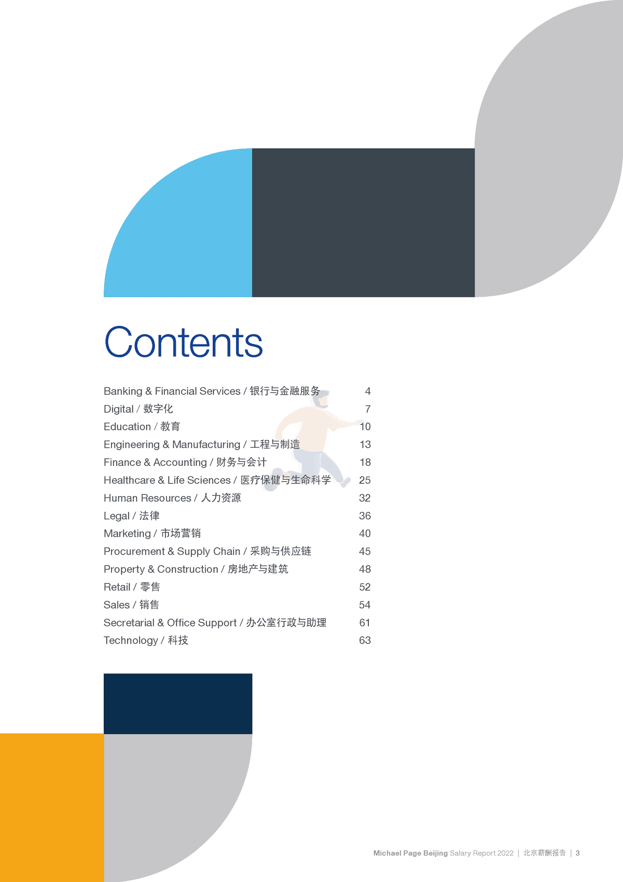 2022中国薪酬报告-Michael Page-2021-369页 (5).png