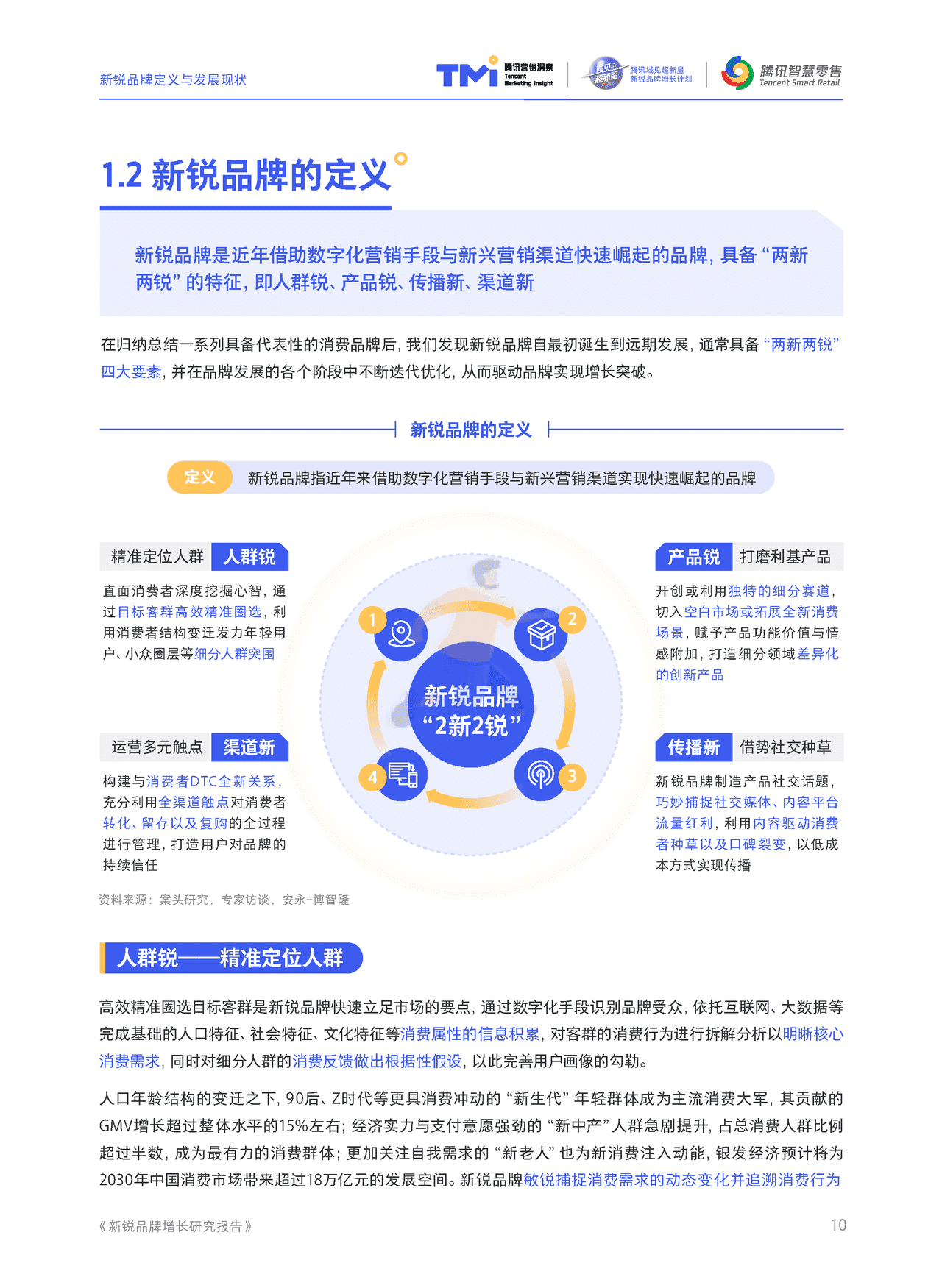腾讯营销 - 新锐品牌增长研究报告 (11).png
