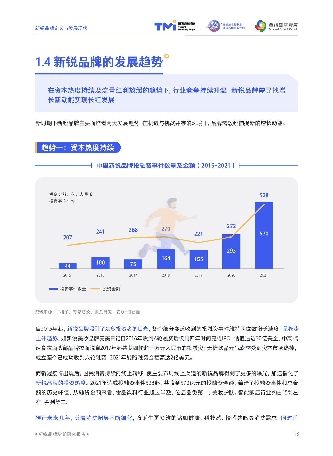 腾讯营销 - 新锐品牌增长研究报告 (14).png