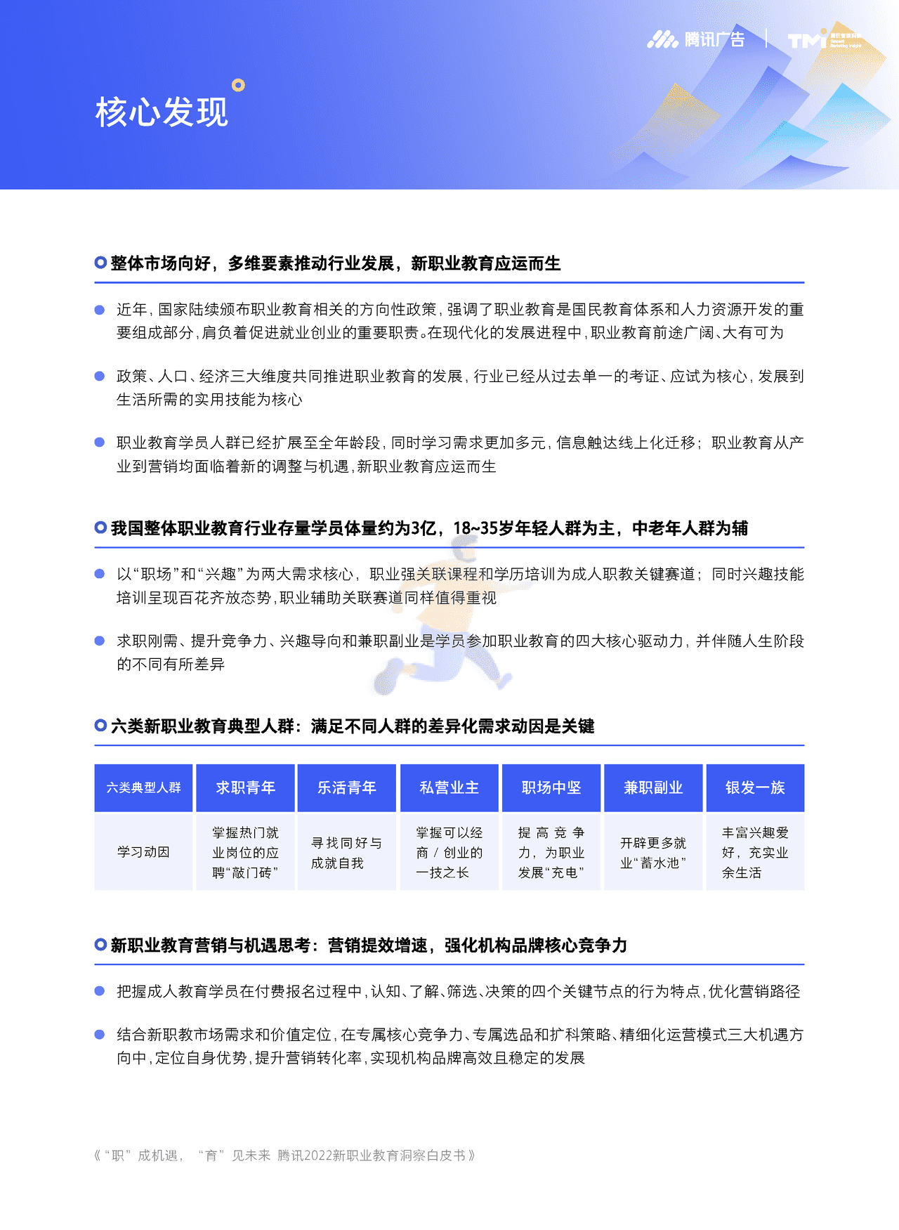腾讯2022新职业教育洞察白皮书 “职”成机遇，“育”见未来 (5).png