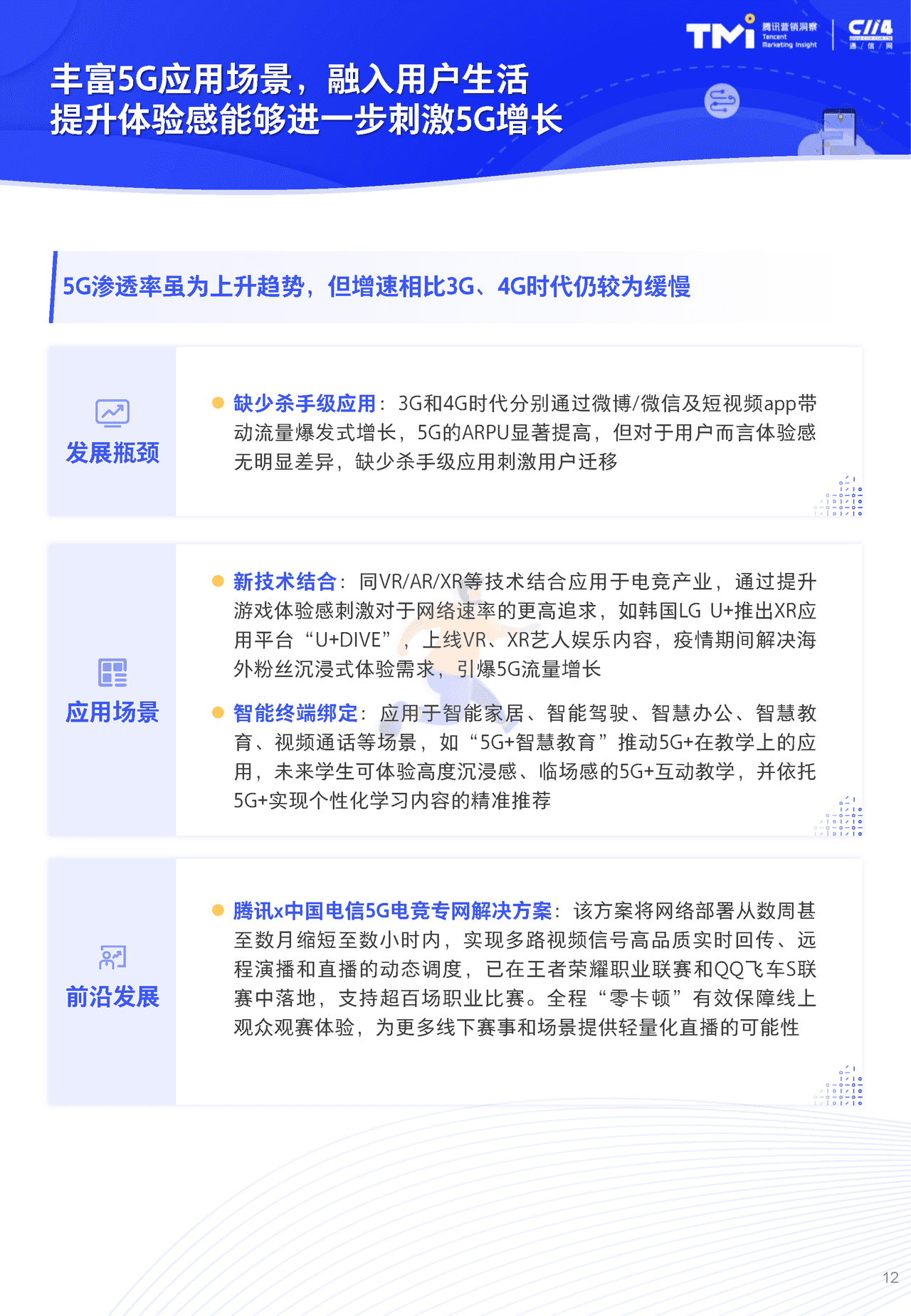 2022年腾讯运营商个人及家庭市场增长洞察白皮书 5G时代的新机会 (12).png