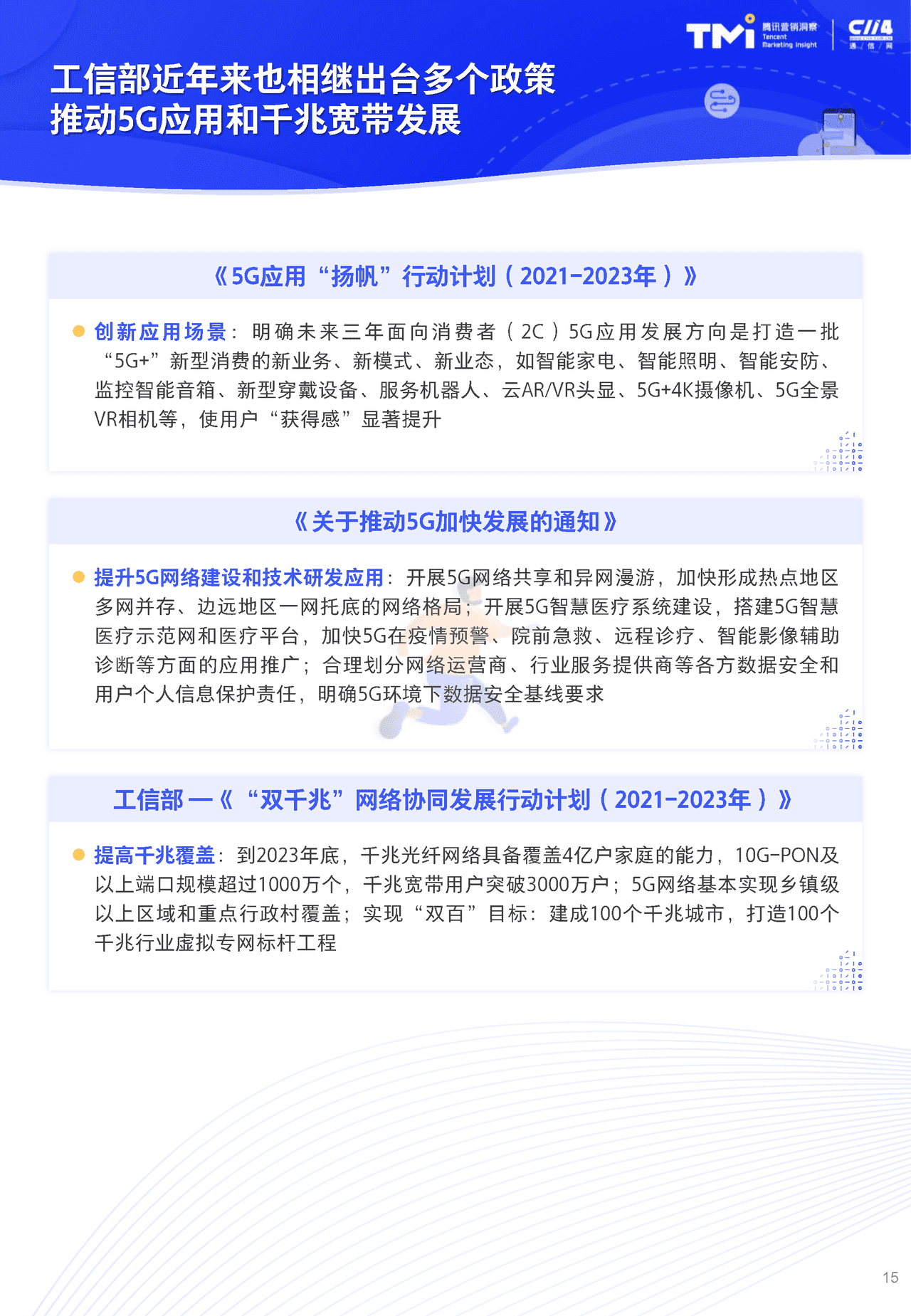 2022年腾讯运营商个人及家庭市场增长洞察白皮书 5G时代的新机会 (15).png