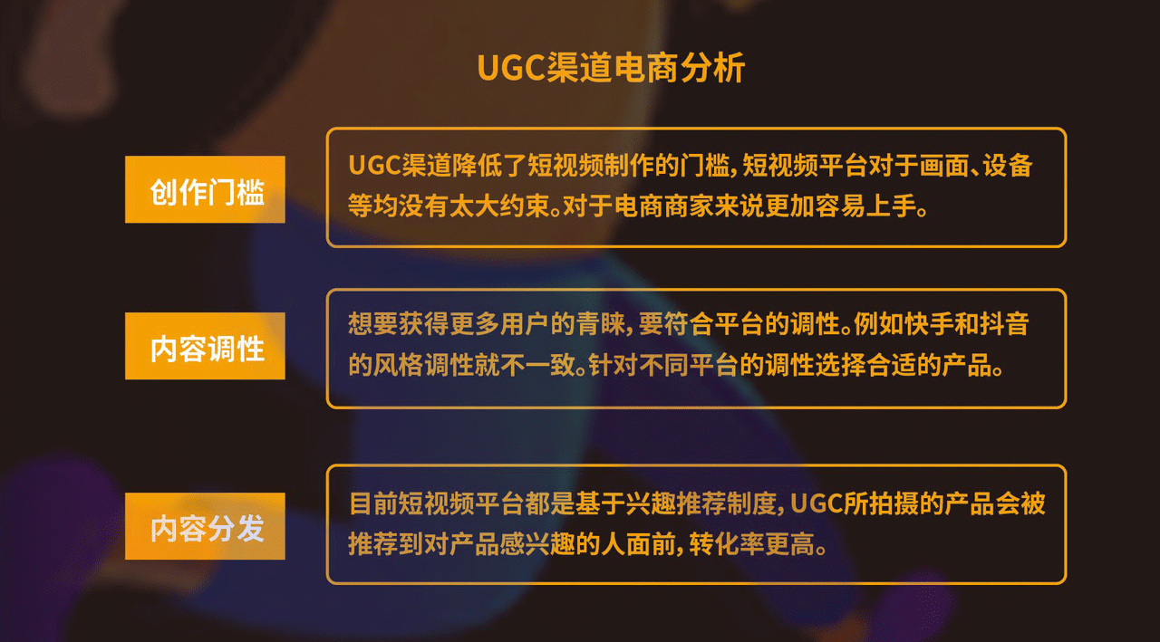 短视频电商运营 (3).png