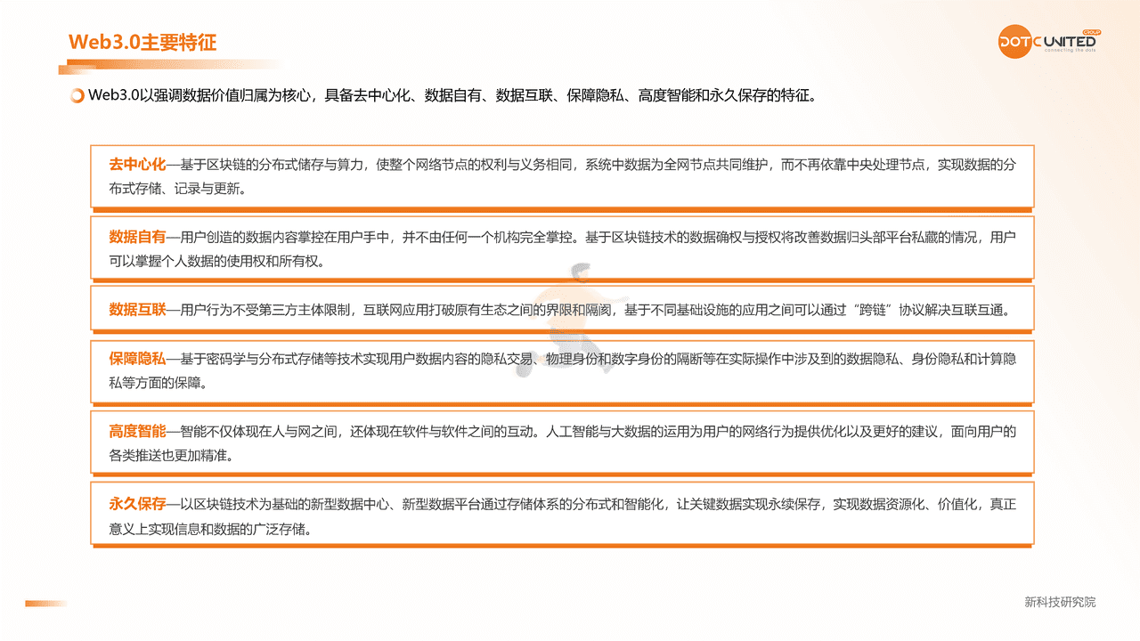 2022Web3.0 市场研究报告 (6).png