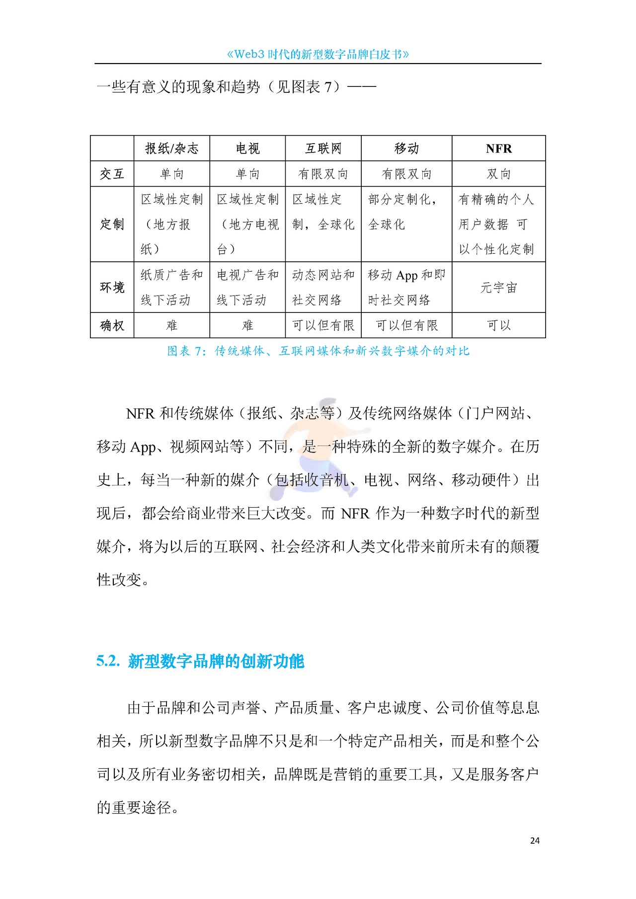 Web3新型数字品牌白皮书 (24).png