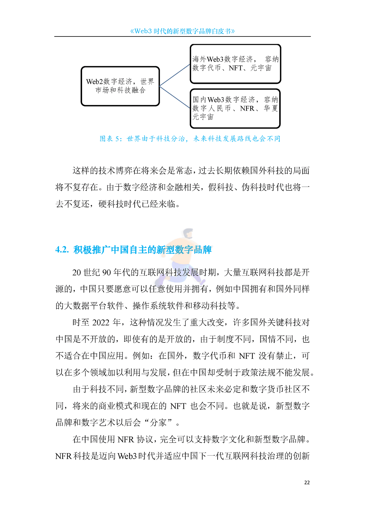 Web3新型数字品牌白皮书 (22).png