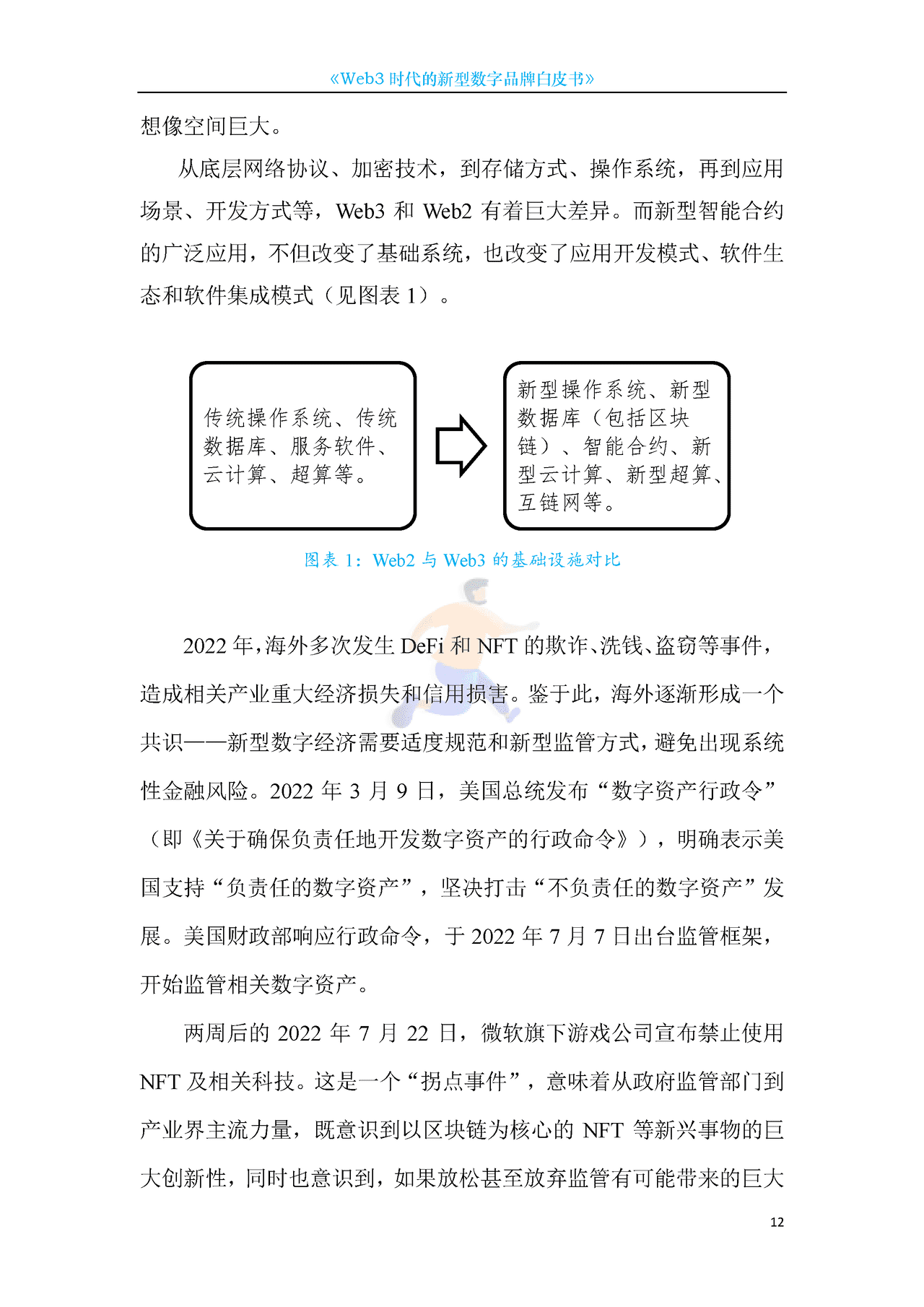 Web3新型数字品牌白皮书 (12).png