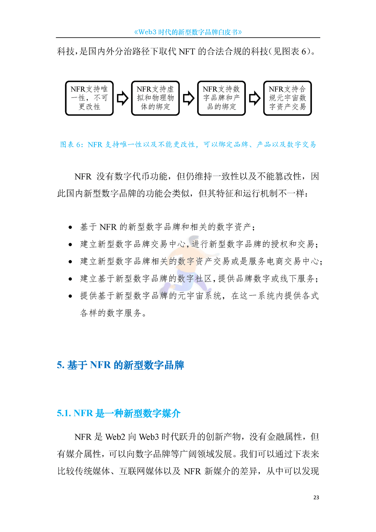 Web3新型数字品牌白皮书 (23).png