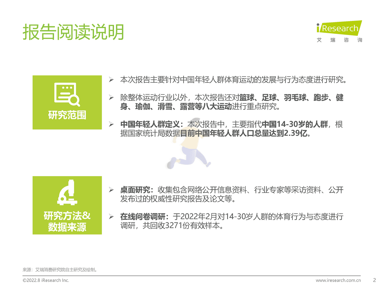 艾瑞咨询：2022年中国年轻人群运动发展白皮书 (2).png