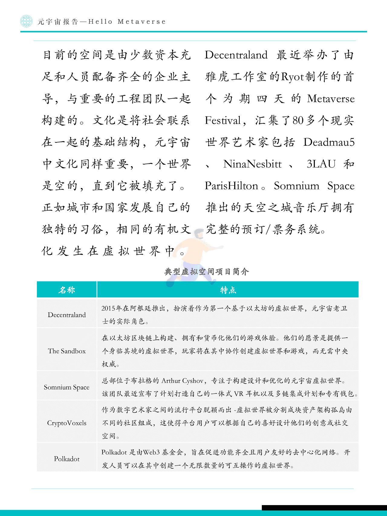 Fastdata极数：元宇宙报告2022——Hello+Metaverse (21).png