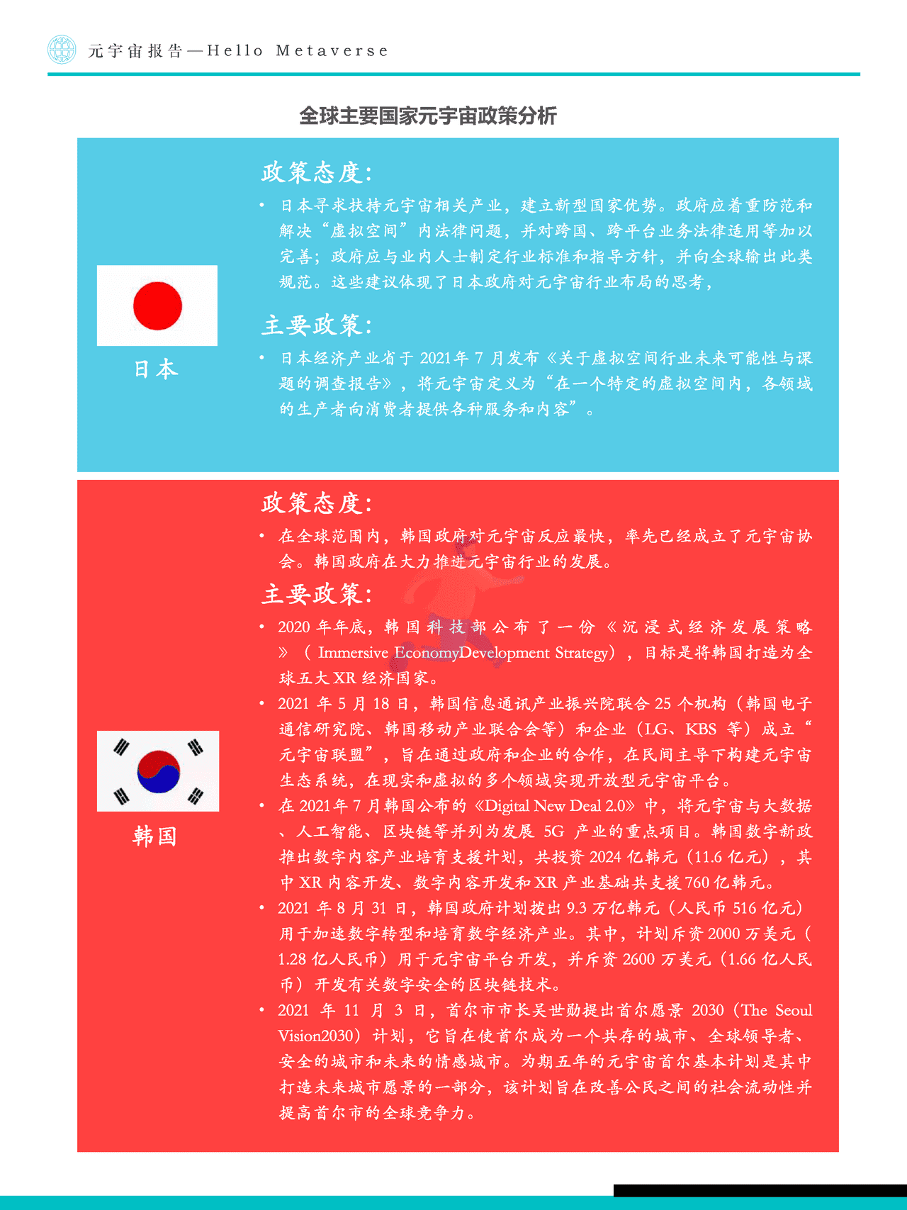 Fastdata极数：元宇宙报告2022——Hello+Metaverse (27).png