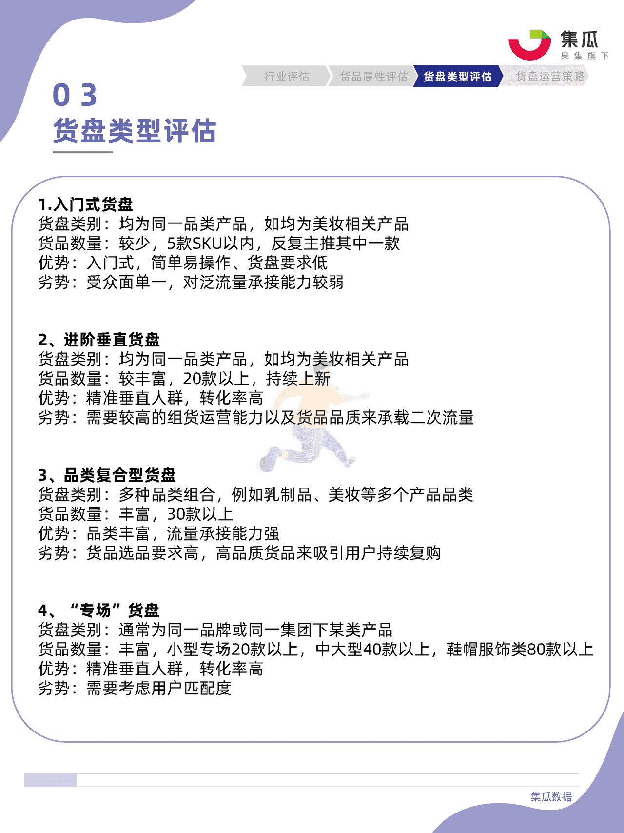 社媒电商直播间货盘运营方法论 (11).png