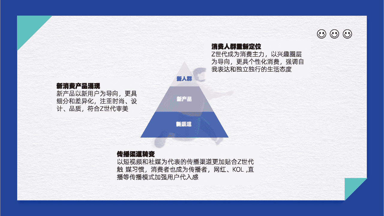 零售行业数字化探索报告 (8).png