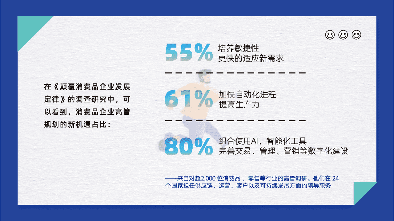 零售行业数字化探索报告 (16).png