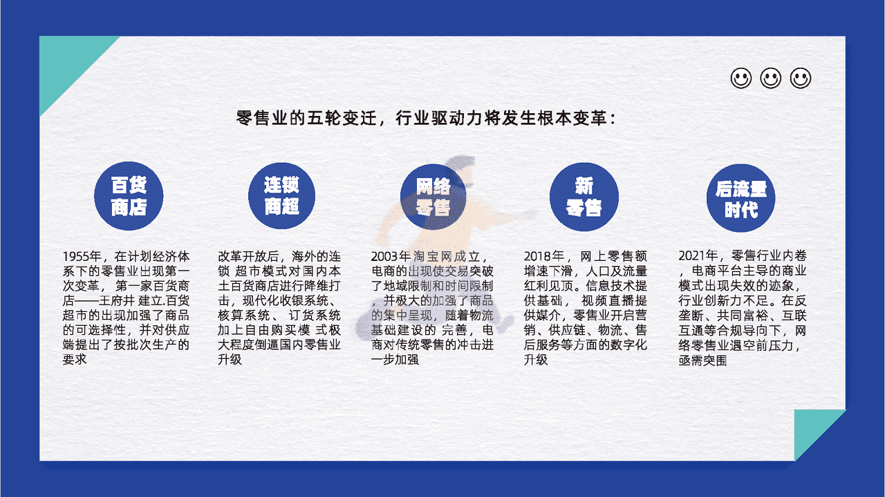 零售行业数字化探索报告 (17).png