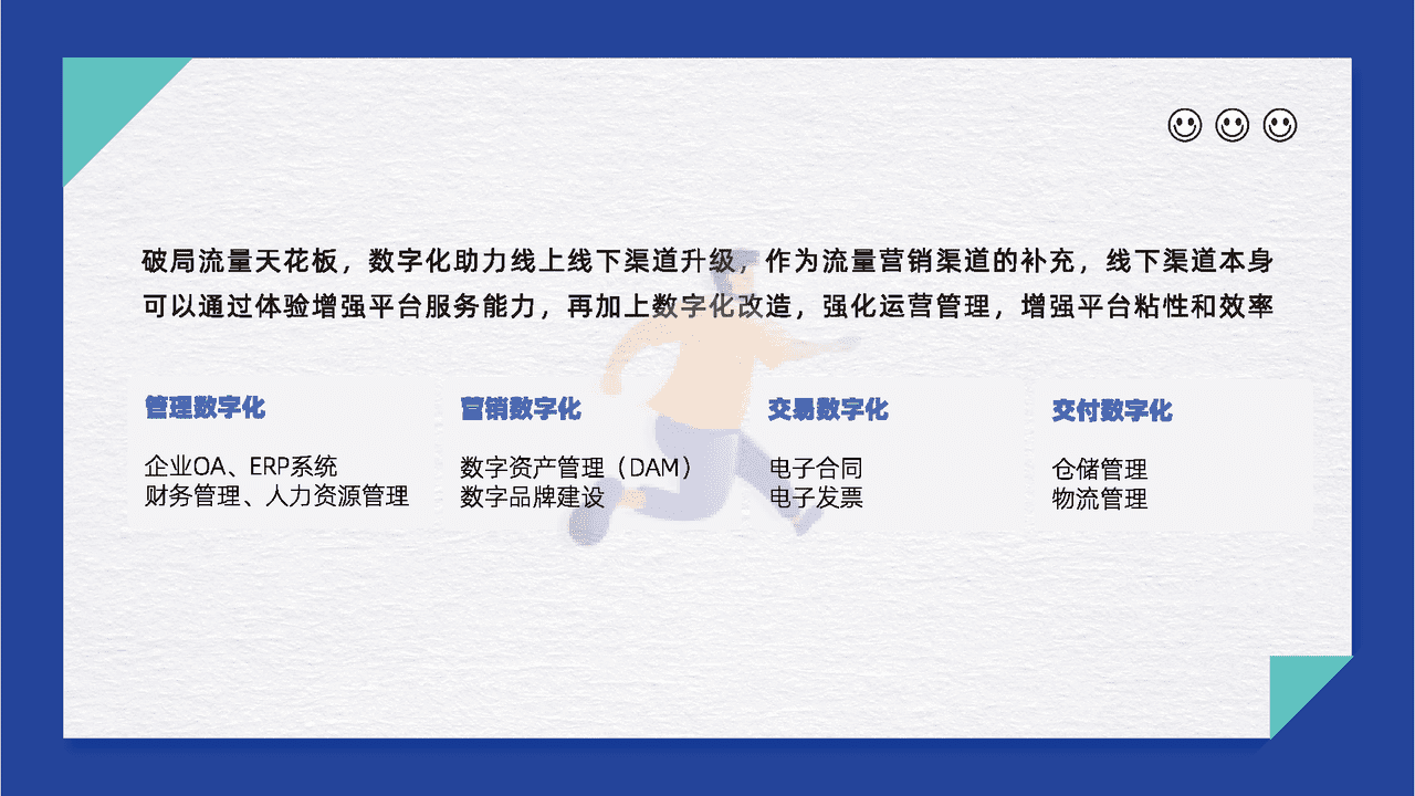 零售行业数字化探索报告 (24).png