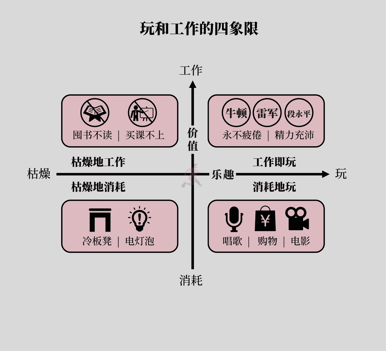 《底层逻辑》高清配图 (20).png