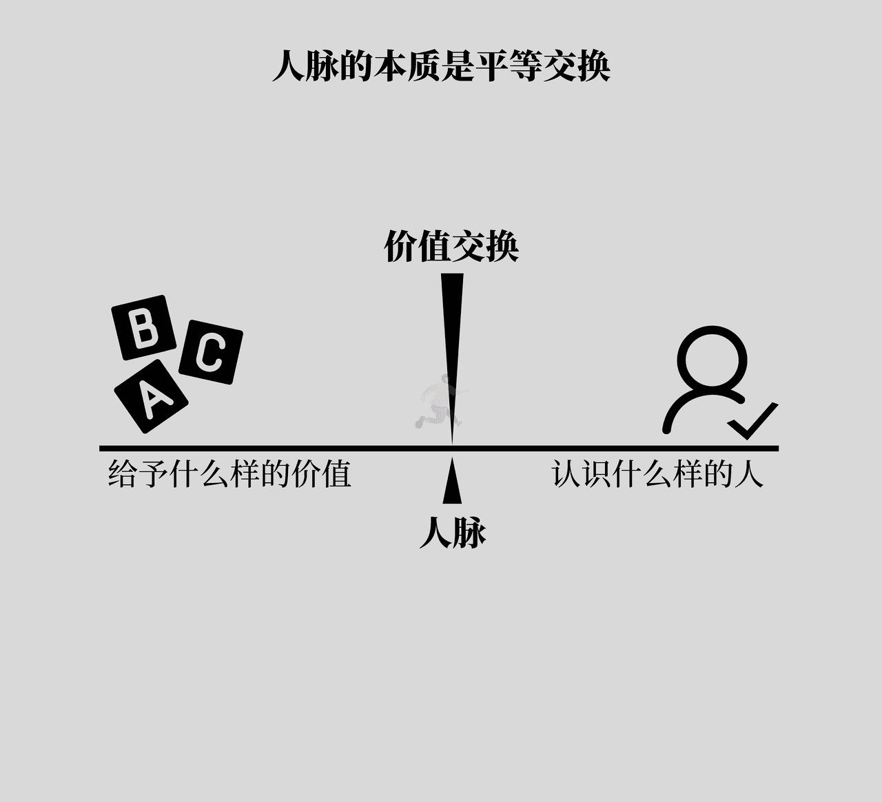 《底层逻辑》高清配图 (24).png