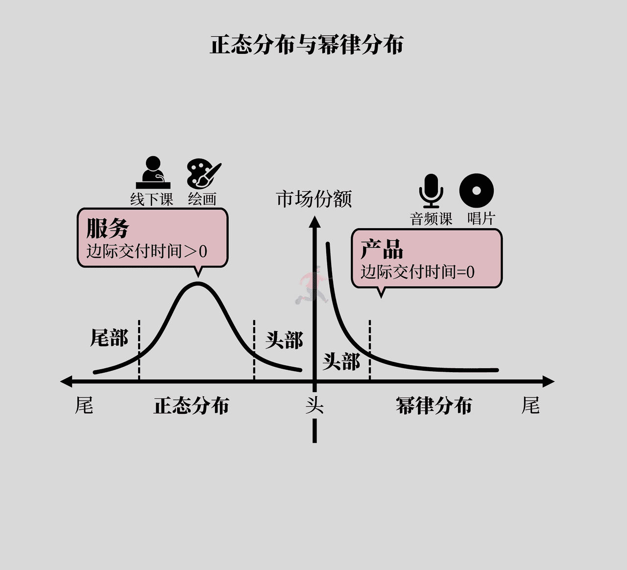 《底层逻辑》高清配图 (22).png