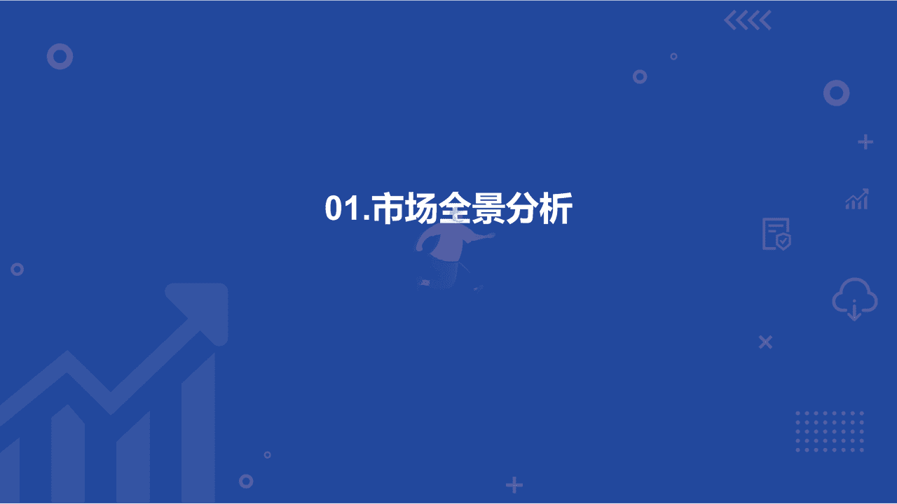 海比研究院-人工智能行业2022中国AI技术应用场景：市场研究及选型评估报告 (5).png