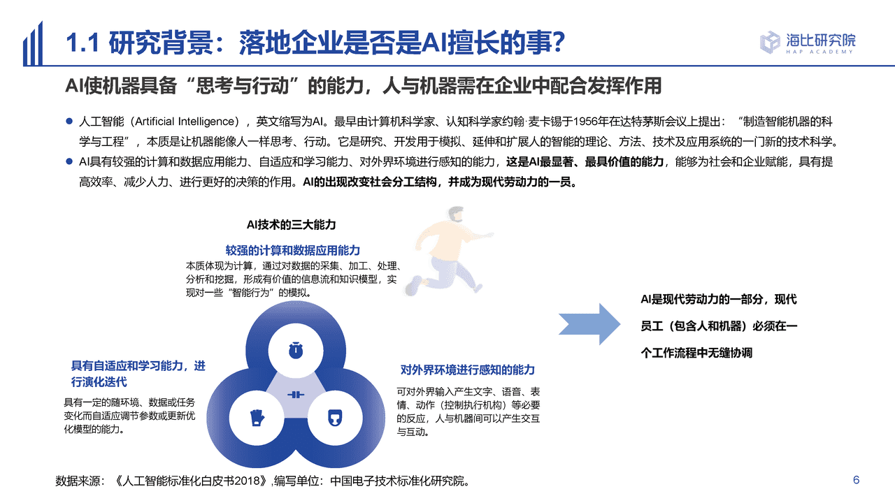 海比研究院-人工智能行业2022中国AI技术应用场景：市场研究及选型评估报告 (6).png