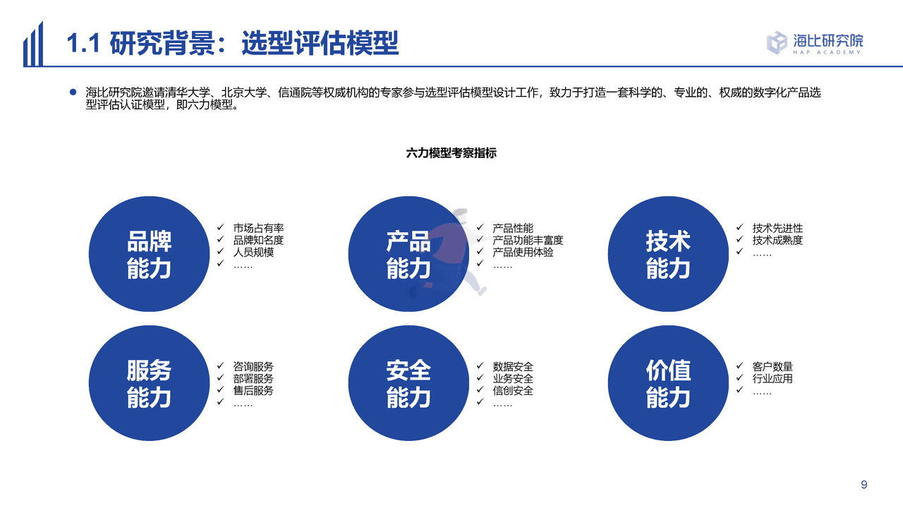 海比研究院-人工智能行业2022中国AI技术应用场景：市场研究及选型评估报告 (9).png