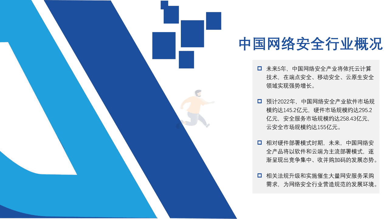 亿渡数据-2022年中国网络安全行业白皮书 (6).png