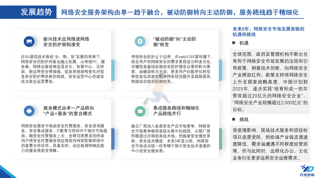 亿渡数据-2022年中国网络安全行业白皮书 (23).png