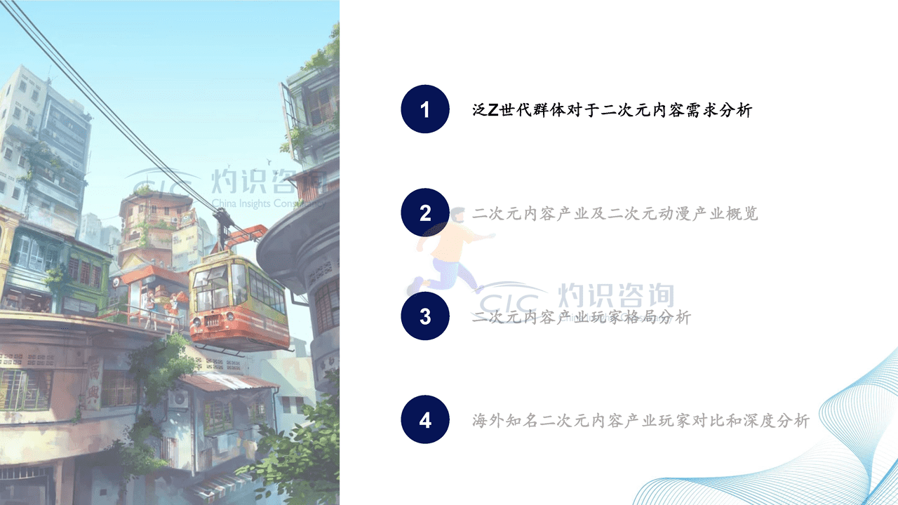 2022中国二次元内容行业白皮书-灼识咨询 (3).png