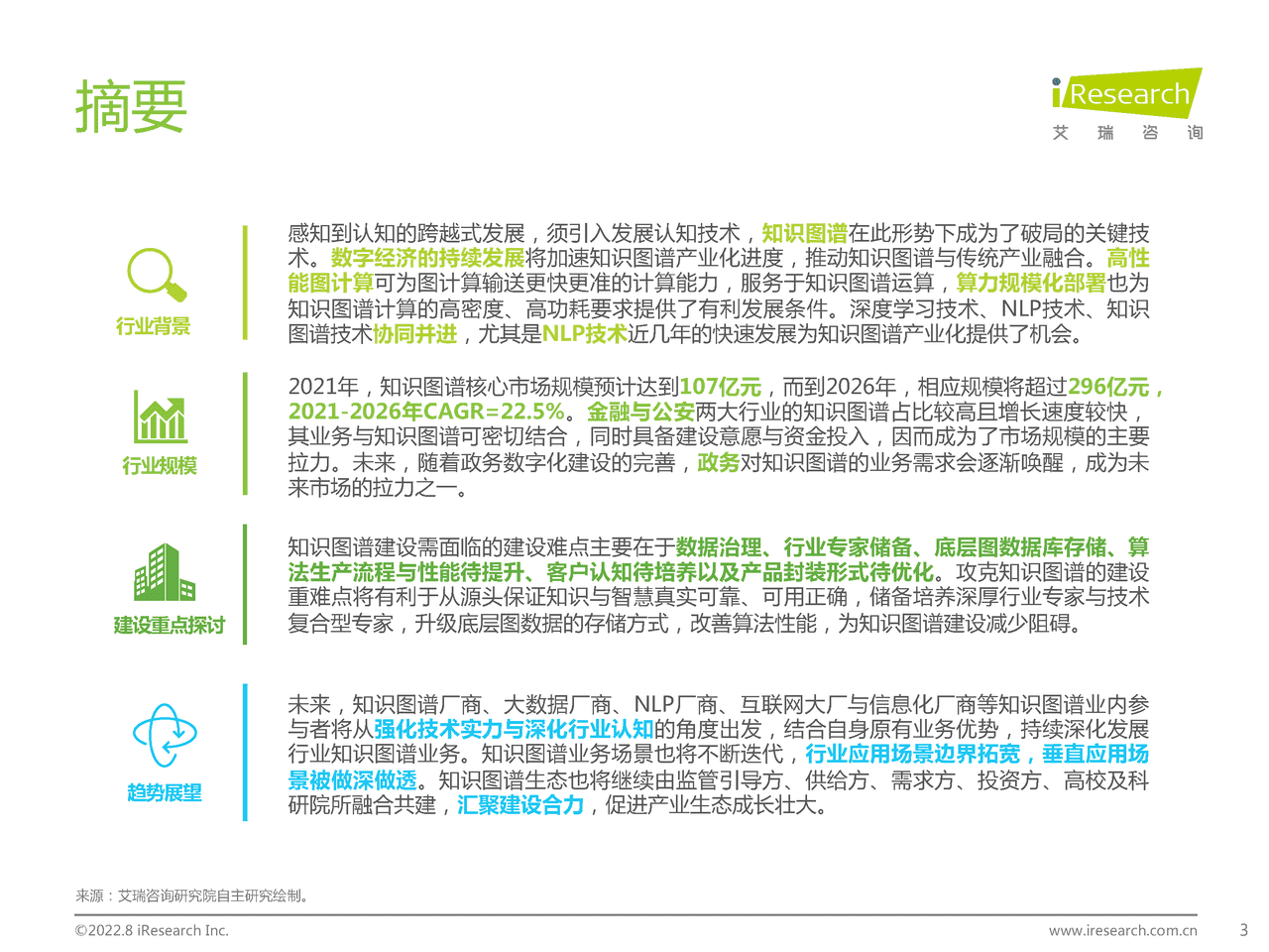 艾瑞咨询：2022年中国知识图谱行业研究报告 (3).png