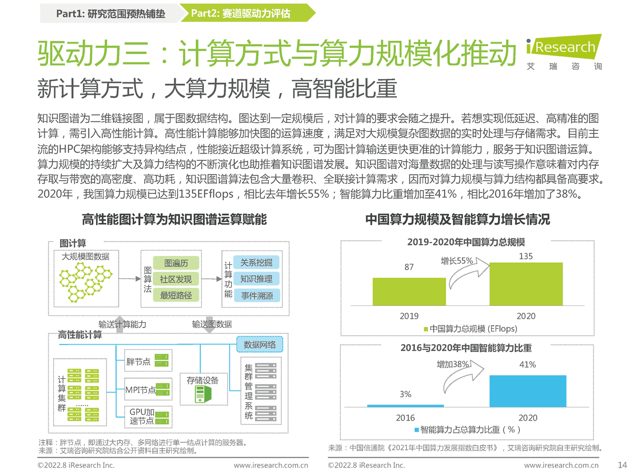 艾瑞咨询：2022年中国知识图谱行业研究报告 (11).png