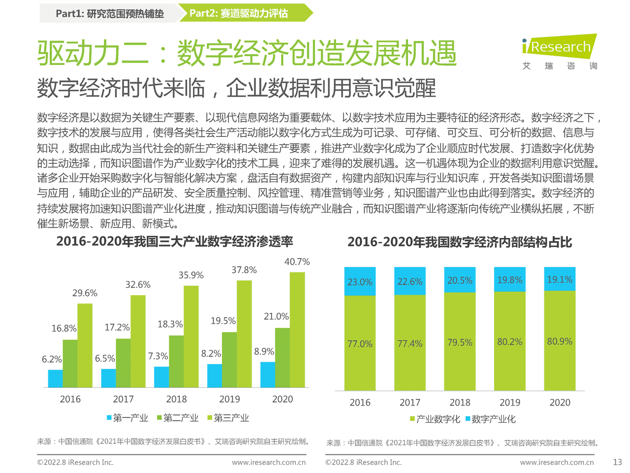 艾瑞咨询：2022年中国知识图谱行业研究报告 (10).png