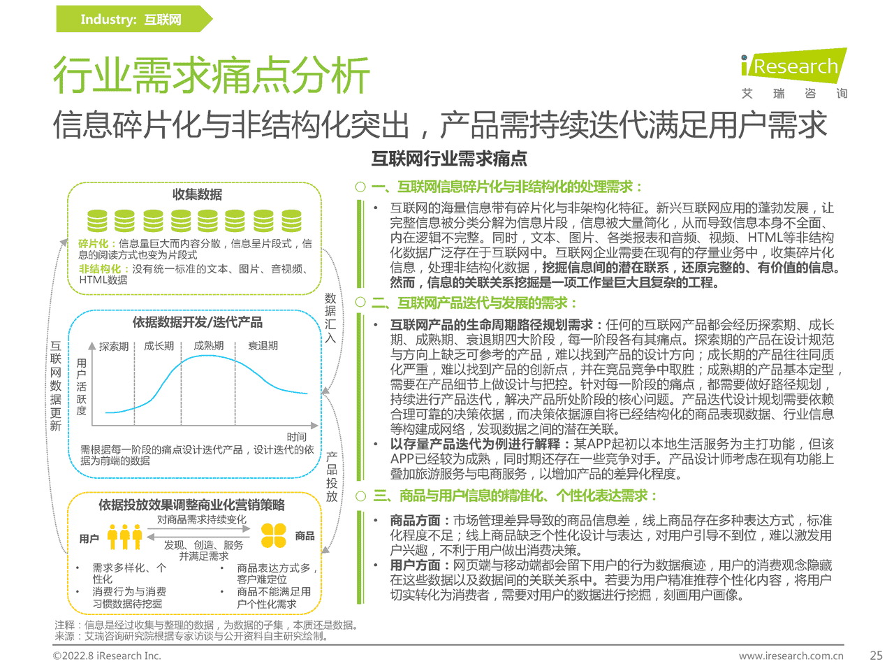 艾瑞咨询：2022年中国知识图谱行业研究报告 (21).png