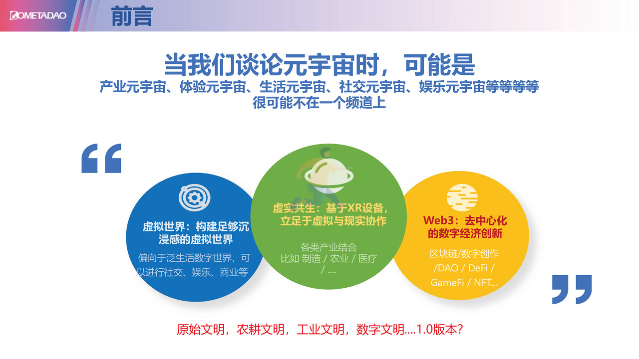 元宇宙&Web3—正在经历的重要变革 (4).jpg
