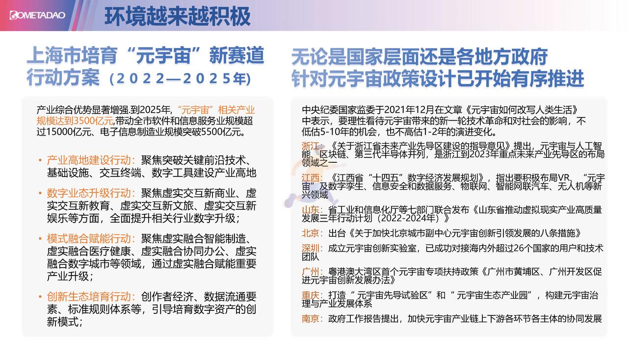元宇宙&Web3—正在经历的重要变革 (6).jpg