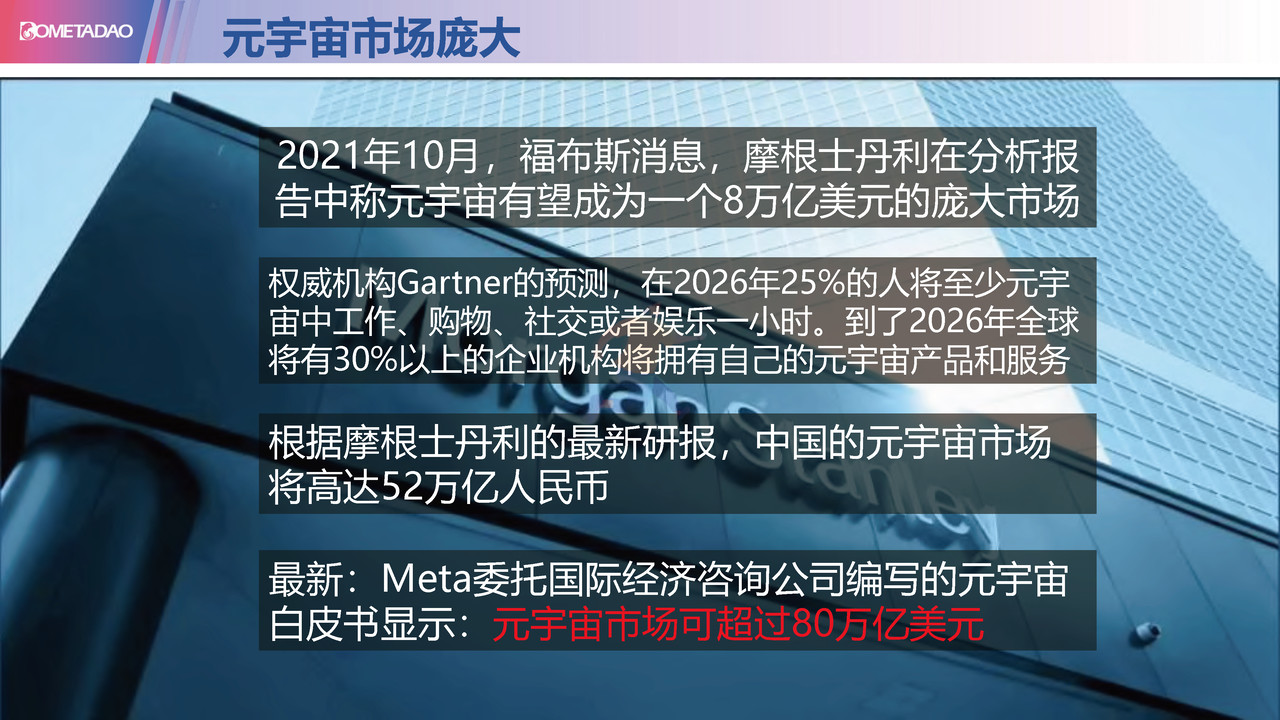 元宇宙&Web3—正在经历的重要变革 (17).jpg