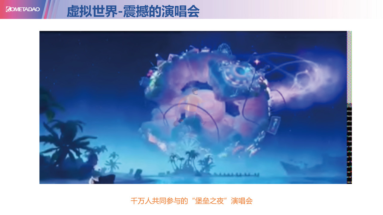 元宇宙&Web3—正在经历的重要变革 (20).jpg