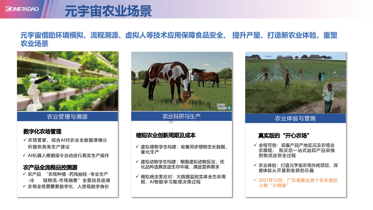元宇宙&Web3—正在经历的重要变革 (27).jpg