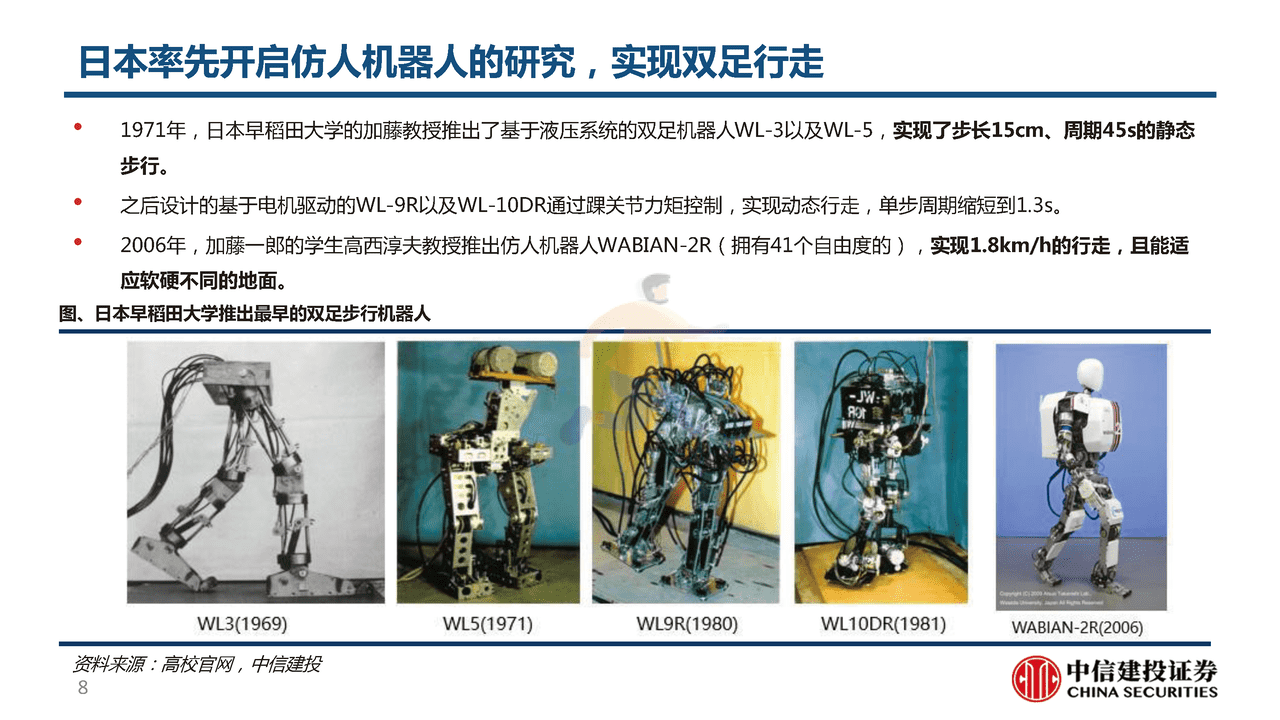 仿人机器人-赋予机器“生命”，机器替人不再是想象 (8).png
